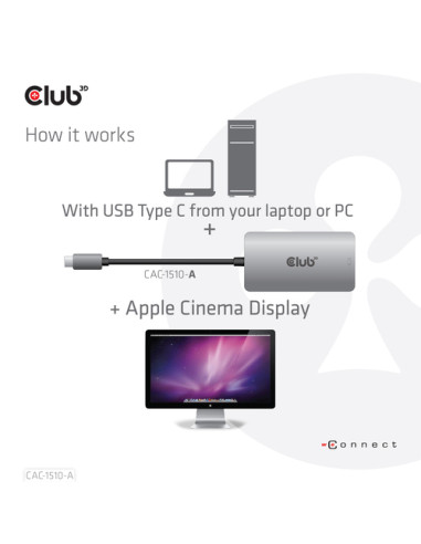 CLUB3D CAC-1510-A cavo e adattatore video 0,25 m USB tipo-C DVI-D Grigio