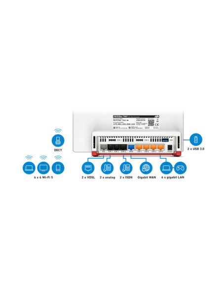 FRITZ!Box 7583 VDSL INT router wireless Gigabit Ethernet Dual-band (2.4 GHz/5 GHz) Rosso, Bianco