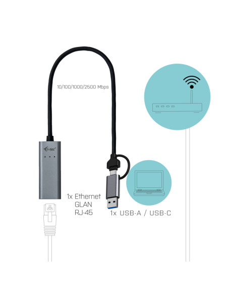 i-tec Metal USB-C/USB-A 2.5Gbps Ethernet Adapter