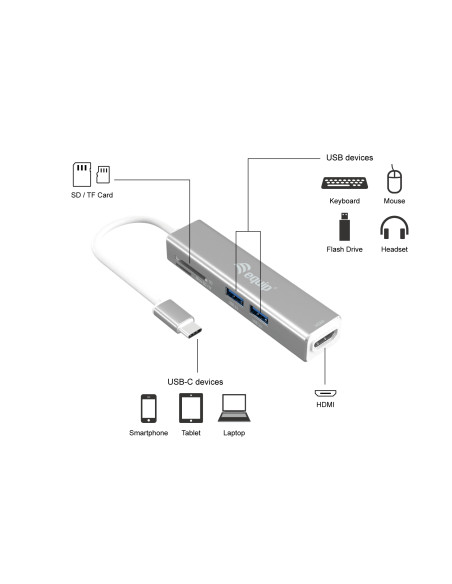 Equip Adattatore multifunzione USB-C 5 in 1, HDMI, USB 3.2 Gen 1, TF/Micro SD