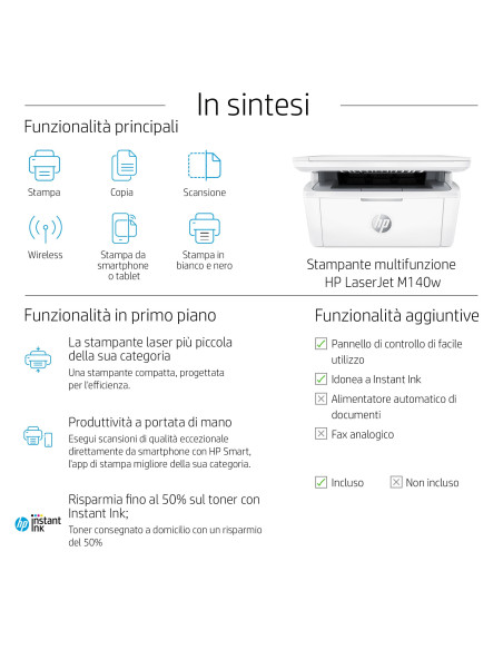 HP LaserJet Stampante multifunzione M140w