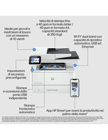 HP LaserJet Pro Stampante multifunzione 4102fdw