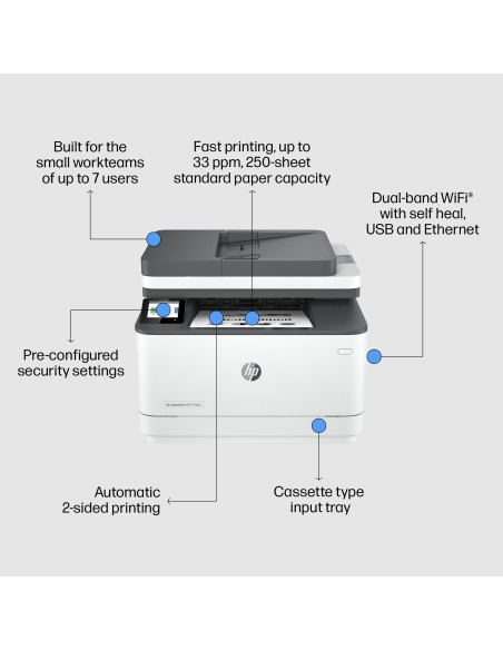 HP LaserJet Pro Stampante multifunzione 3102fdw