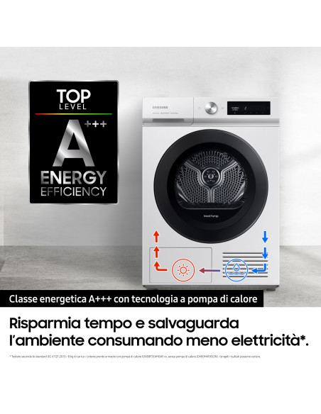 Samsung DV90BB5245AES3 asciugatrice a caricamento frontale Optimal Dry 9 kg Classe A+++, Porta nera + Panel nero