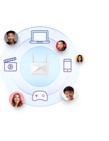 D-Link G415/E router wireless Gigabit Ethernet Dual-band (2.4 GHz/5 GHz) 4G Blu, Bianco