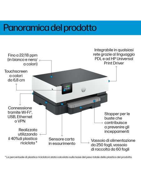 HP OfficeJet Pro Stampante 9110b