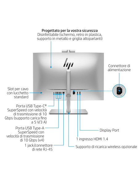 HP EliteOne 870 G9 Intel® Core™ i7 i7-13700 68,6 cm (27") 2560 x 1440 Pixel Touch screen PC All-in-one 16 GB DDR5-SDRAM 512 G