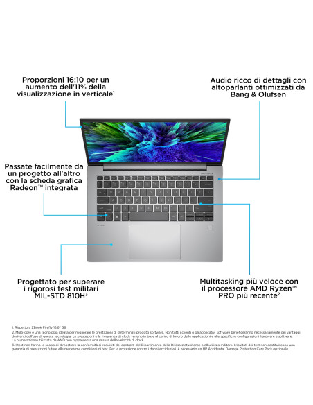 HP ZBook Firefly G10 A AMD Ryzen™ 7 PRO 7840HS Workstation mobile 35,6 cm (14") WUXGA 32 GB DDR5-SDRAM 1 TB SSD Wi-Fi 6 (802.1