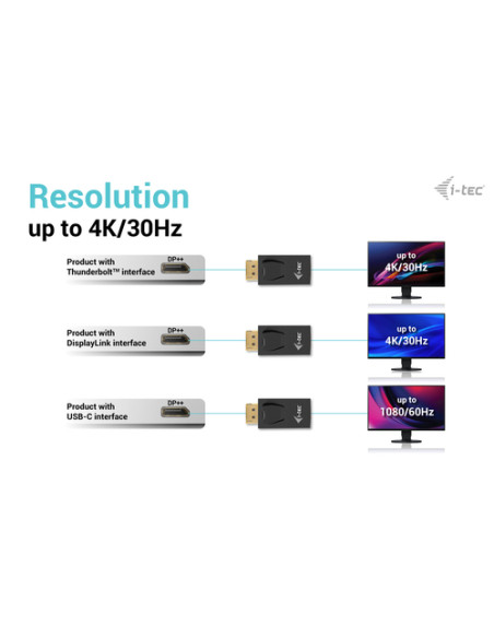 i-tec Passive DisplayPort to HDMI Adapter (max 4K/30Hz)