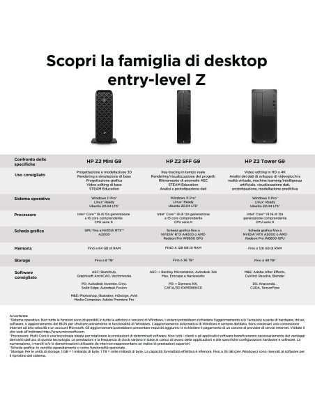 HP Z2 Tower G9 Intel® Core™ i7 i7-14700 32 GB DDR5-SDRAM 1 TB SSD NVIDIA T1000 Windows 11 Pro Stazione di lavoro AI Workstati