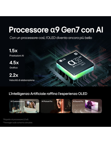 LG OLED evo C4 AI 42'' Serie OLED42C44LA, 4K, 4 HDMI, Dolby Vision, SMART TV 2024