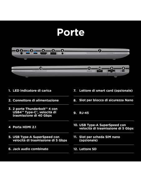 HP ZBook Power G11 Intel Core Ultra 7 155U Workstation mobile 40,6 cm (16") WUXGA 16 GB DDR5-SDRAM 512 GB SSD NVIDIA RTX A500 Wi