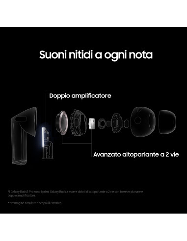 Samsung Galaxy Buds3 Pro Auricolari AI in-ear True Wireless, Speaker a 2 vie, Audio Hi-Fi, Impermeabilità IP57, Silver