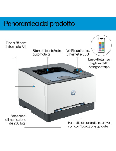 HP Color LaserJet Pro 3202dw