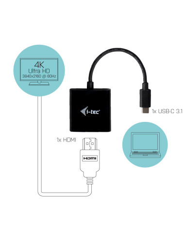 i-tec USB-C HDMI Adapter 4K/60 Hz