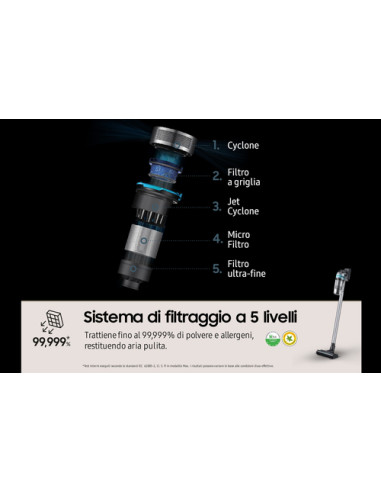 Samsung Aspirapolvere senza filo Jet™ 75E pet 200W VS20B75AGR1