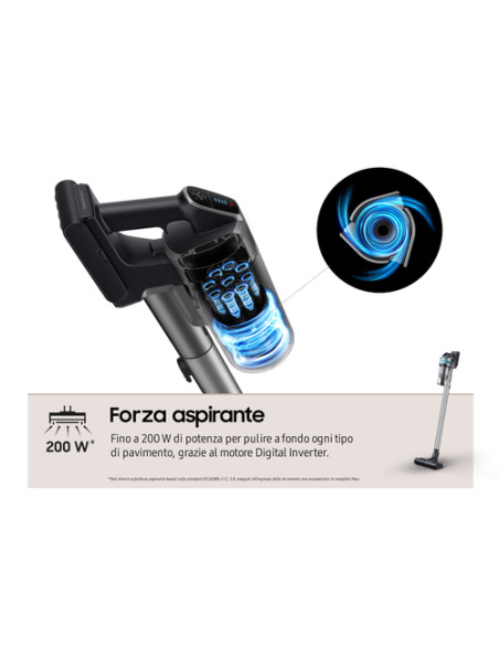 Samsung Aspirapolvere senza filo Jet™ 75E pet 200W VS20B75AGR1