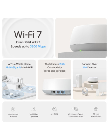 TP-Link DECO BE25(2-PACK) sistema Wi-Fi Mesh Dual-band (2.4 GHz/5 GHz) Wi-Fi 7 (802.11be) Bianco Interno