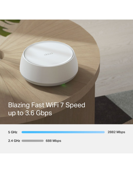 TP-Link DECO BE25(2-PACK) sistema Wi-Fi Mesh Dual-band (2.4 GHz/5 GHz) Wi-Fi 7 (802.11be) Bianco Interno