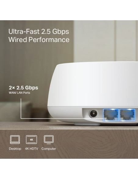 TP-Link DECO BE25(2-PACK) sistema Wi-Fi Mesh Dual-band (2.4 GHz/5 GHz) Wi-Fi 7 (802.11be) Bianco Interno
