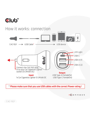CLUB3D CAC-1921 Caricabatterie per dispositivi mobili Computer portatile Nero Accendisigari Auto