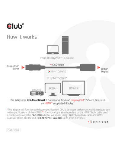 CLUB3D CAC-1088 cavo e adattatore video 0,21 m DisplayPort HDMI Nero