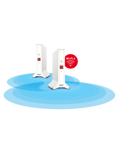FRITZ!Repeater FRITZ!Mesh Set 4200 2-pack Edition International Ripetitore di rete 4200 Mbit/s Rosso, Bianco