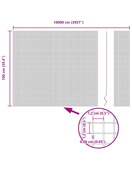 Recinzione con Posto Verde 1 x 100 m Acciaio e PVC