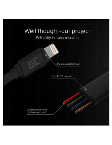 CABLE LIGHTNING FLATCABLE 25CM