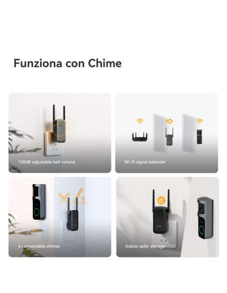 Imou Video Doorbell 2S Kit - mmagine QHD 2K | Batteria da 5000mAh166° D Visione grandangolare | 30° Orizzontale ruotabile | IR