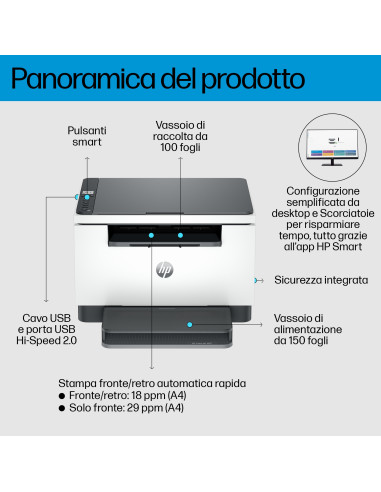 HP LaserJet Stampante multifunzione M234d
