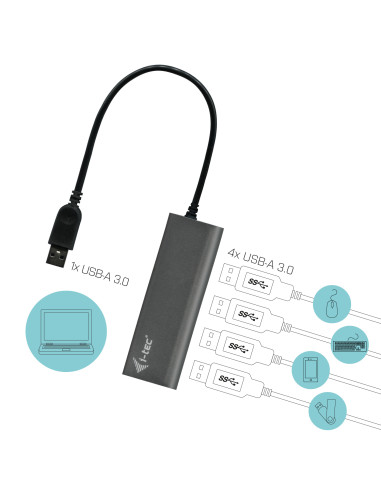i-tec Metal U3HUB448 hub di interfaccia USB 3.2 Gen 1 (3.1 Gen 1) Type-A 5000 Mbit/s Grigio