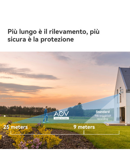 Imou AOV PT 4G 5MP - Telecamera da esterno 4G e Wifi Motorizzata con pannello solare. Tecnologia AOV per registrazione 24/7 . In