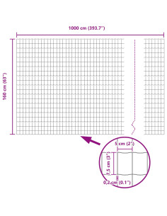 Recinzione Euro 1,6 x 10 m Ferro rivestito in PVC