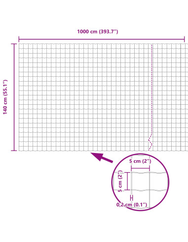 Recinzione Euro 1,4 x 10 m Ferro rivestito in PVC