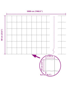 Recinzione Euro 0,6 x 50 m Ferro rivestito in PVC