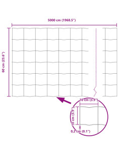 Recinzione Euro 0,6 x 50 m Ferro rivestito in PVC