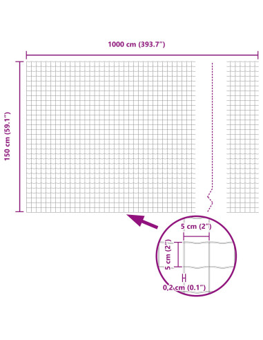 Recinzione Euro Verde 1,5 x 10 m Ferro rivestito in PVC