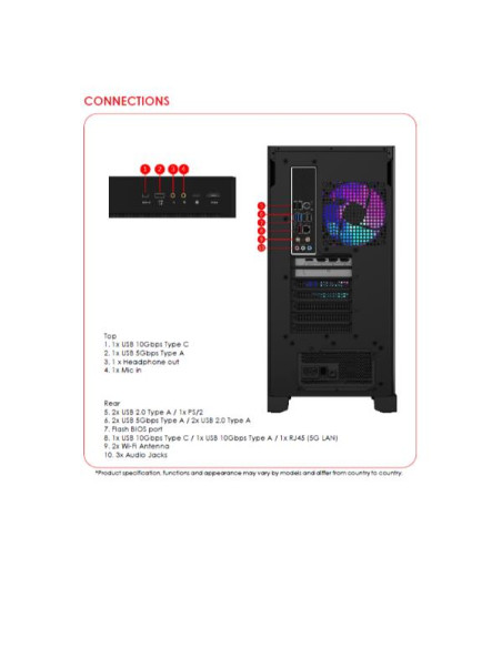 MPG INFINITE X3 AI 2NVZ9-062IT