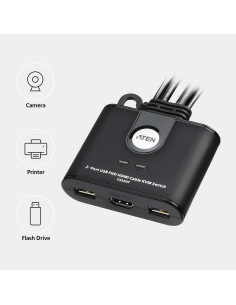 ATEN Switch KVM cablato HDMI FHD USB a 2 porte 2