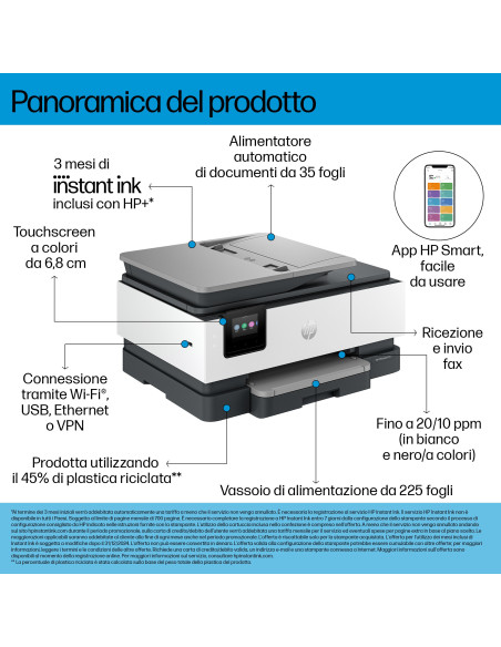 HP OfficeJet Pro Stampante multifunzione 8124e