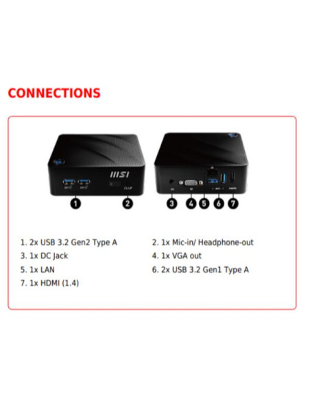 CUBI 5 12M-282IT