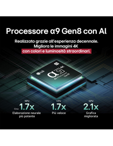 LG OLED evo AI OLED55C55LA TV Serie C5 55'' 4K, α9 Gen8, Brightness Booster, 40W, 4 HDMI, VRR 144Hz, Smart TV WebOS 25