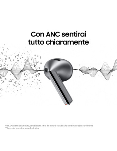 Samsung Galaxy Buds3 Auricolari Ai open-type True Wireless, Audio Hi-Fi, Impermeabilità IP57, White