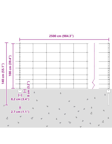 Recinzione con Posto Argento 1 x 25 m Acciaio