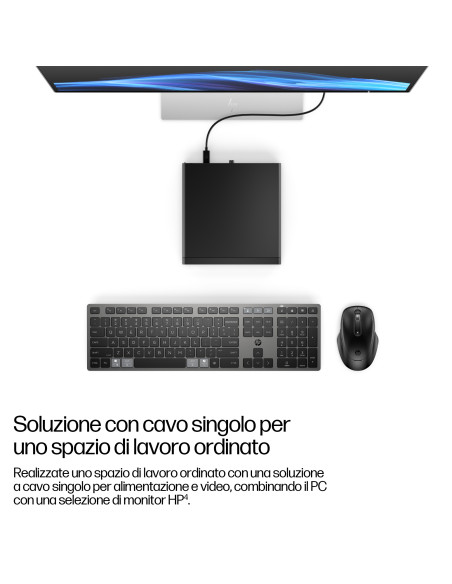 HP EliteDesk 8 Mini G1i Desktop AI PC Wolf Pro Security Edition 512 GB SSD Windows 11 Pro Mini PC Nero
