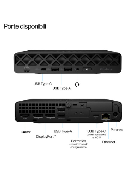 HP EliteDesk 8 Mini G1i Desktop AI PC Wolf Pro Security Edition 512 GB SSD Windows 11 Pro Mini PC Nero