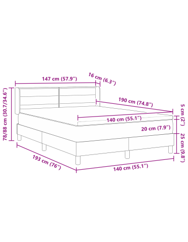 strongLetto a Molle / strong Talpa 140 x 190 cm Tessuto