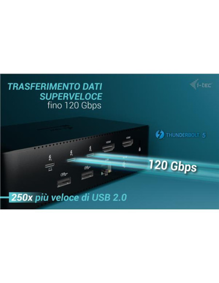 THUNDERBOLT 5 QUATTRO DISPLAY DOCK.