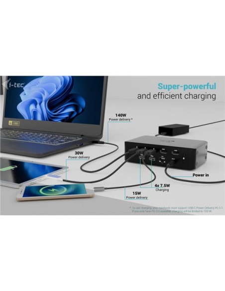 THUNDERBOLT 5 QUATTRO DISPLAY DOCK.